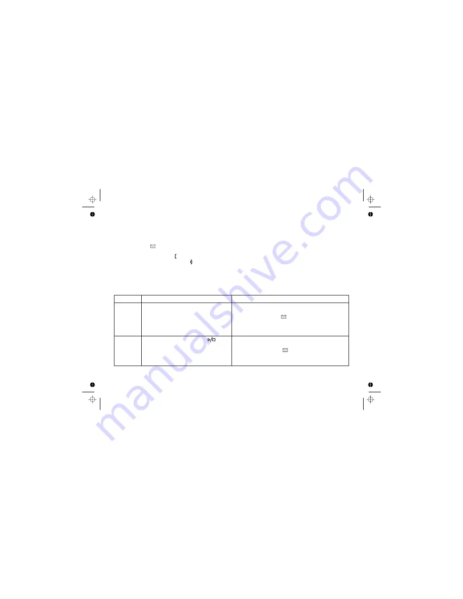 Uniden DSS3435+1 Owner'S Manual Download Page 55