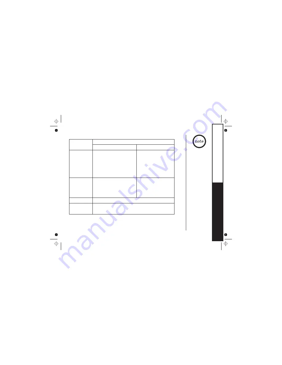 Uniden DSS7815 +1 Series Owner'S Manual Download Page 29