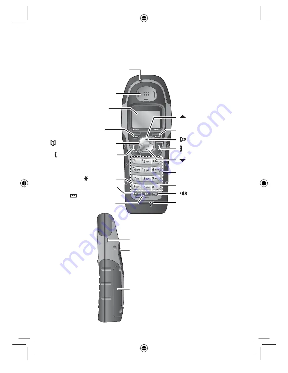 Uniden DWX207 Series Manual Download Page 10