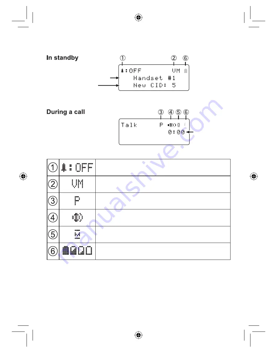 Uniden DWX207 Series Manual Download Page 11