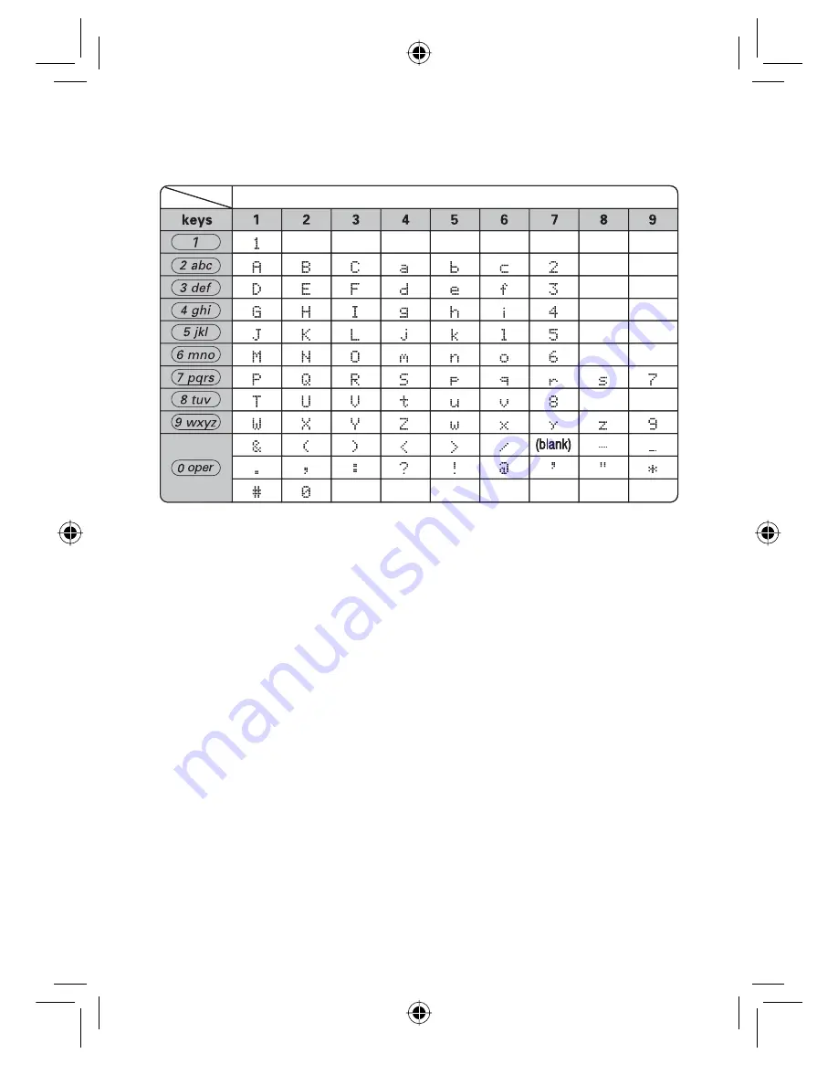 Uniden DWX207 Series Manual Download Page 13