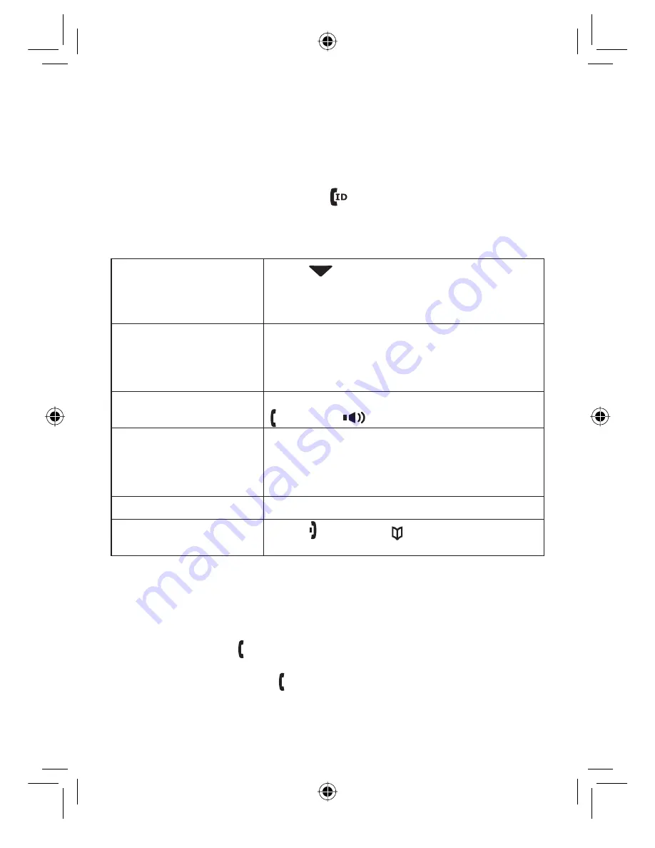 Uniden DWX207 Series Manual Download Page 15