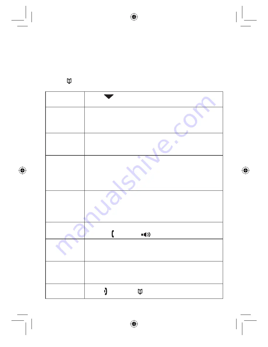 Uniden DWX207 Series Manual Download Page 16