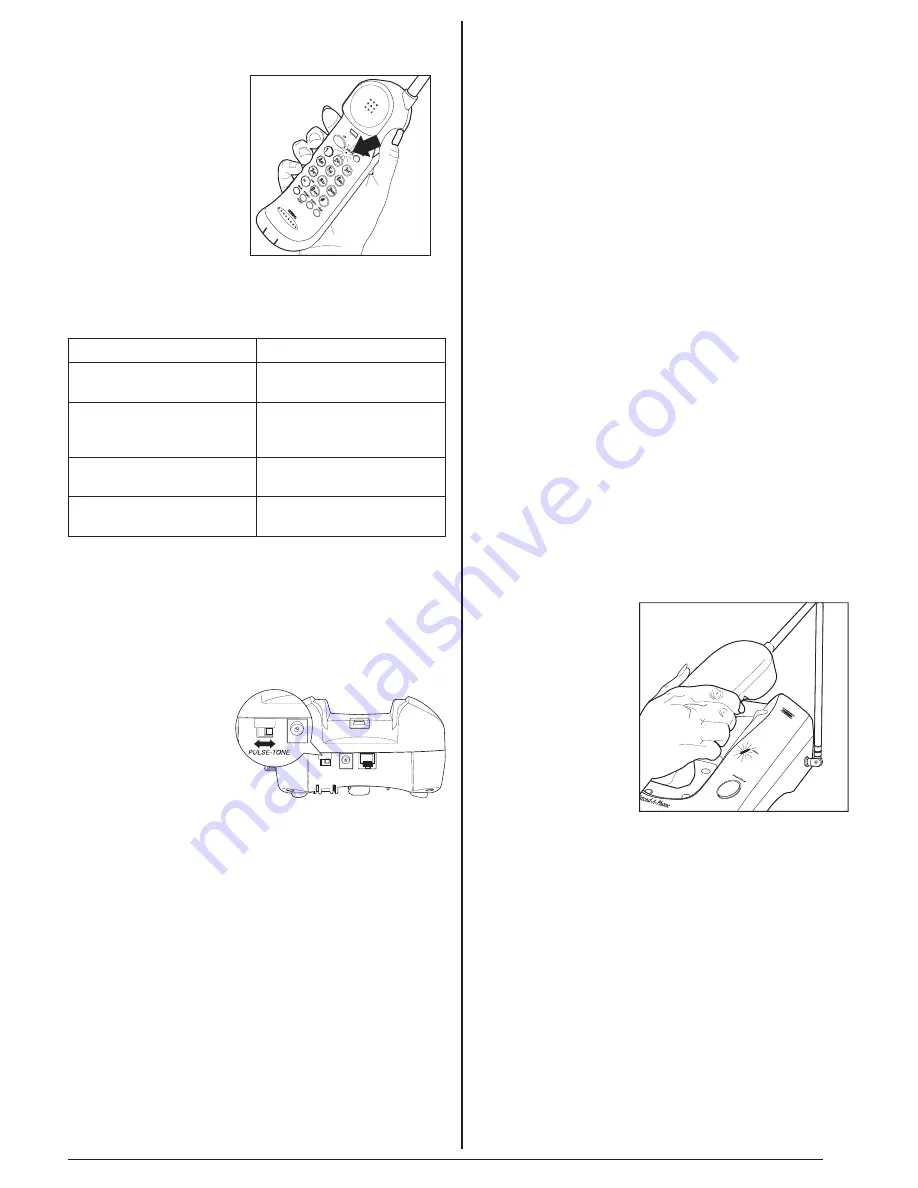 Uniden DX 834 Series Instruction Manual Download Page 14