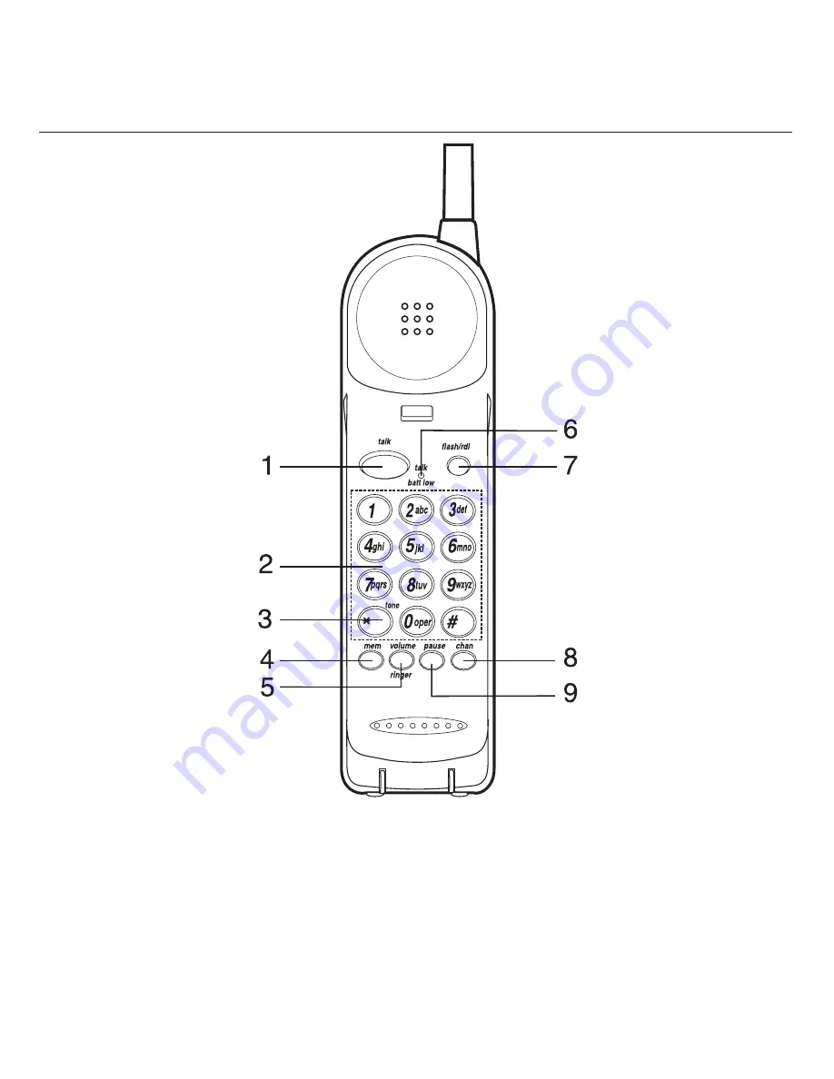 Uniden DX 834 Series Instruction Manual Download Page 26