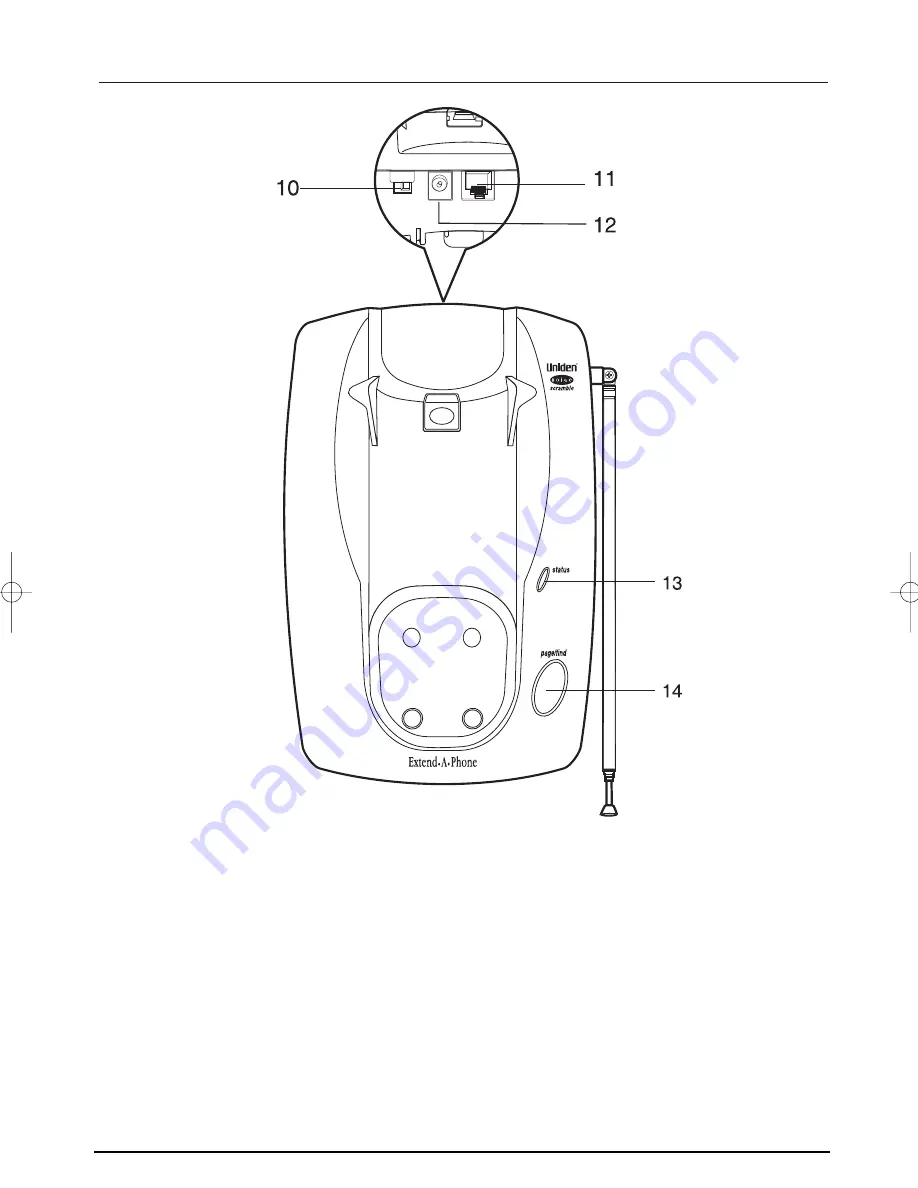 Uniden DX 834 Series Operating Manual Download Page 8