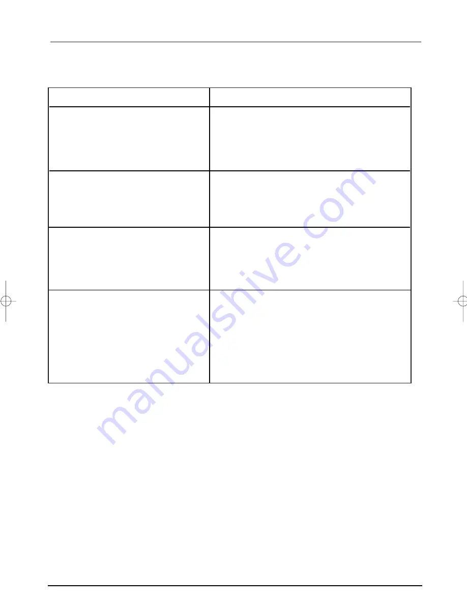 Uniden DX 834 Series Operating Manual Download Page 22