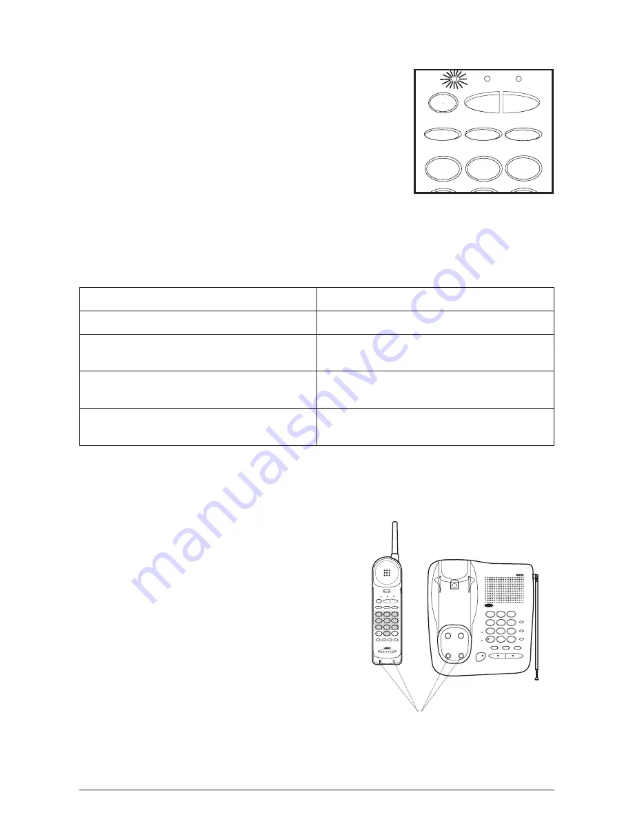 Uniden DX8200 Instructions Manual Download Page 20