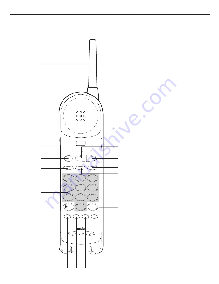 Uniden DX8200 Instructions Manual Download Page 40