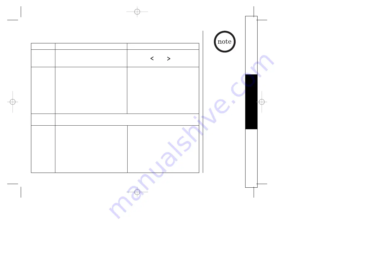 Uniden DXAI 388-2 Owner'S Manual Download Page 21