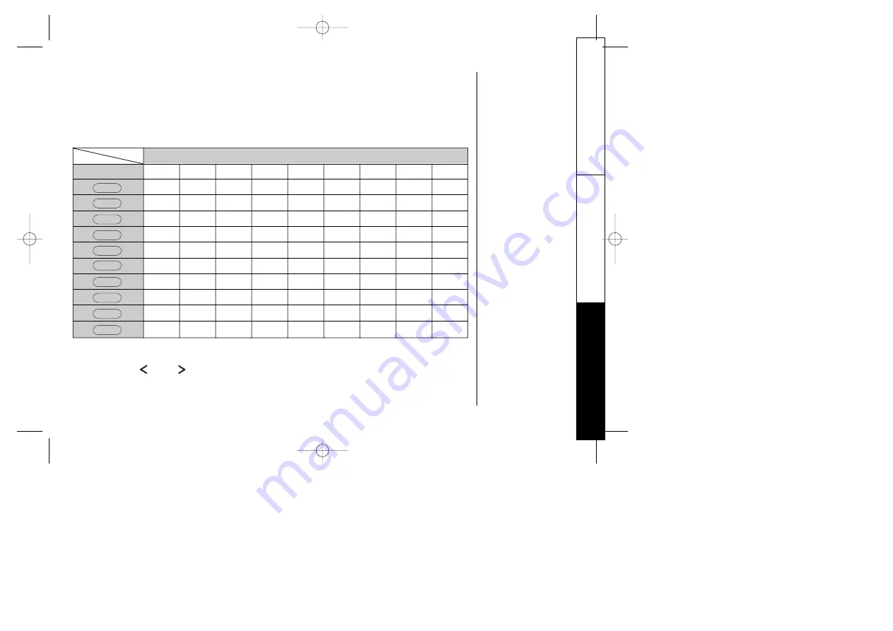 Uniden DXAI 388-2 Owner'S Manual Download Page 27