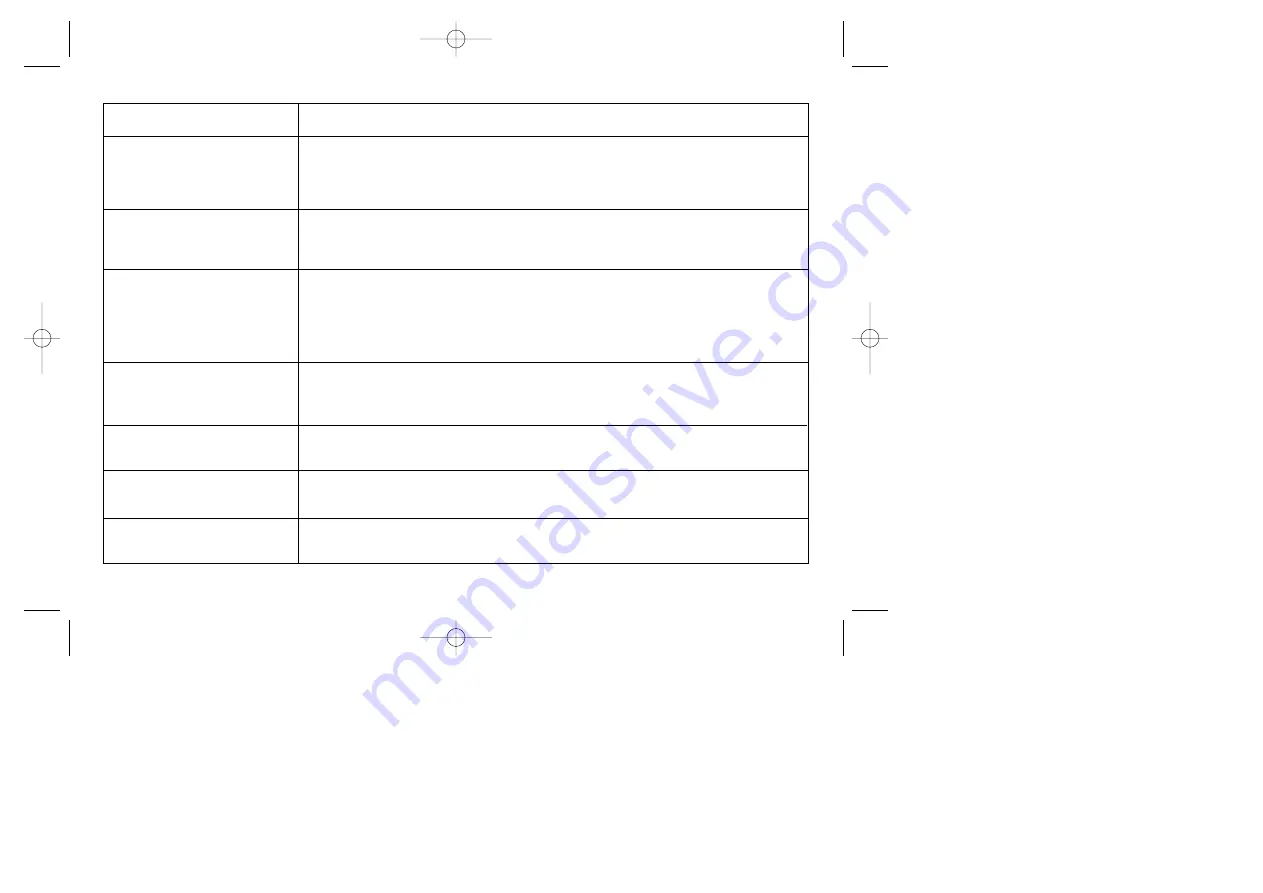 Uniden DXAI 388-2 Owner'S Manual Download Page 60