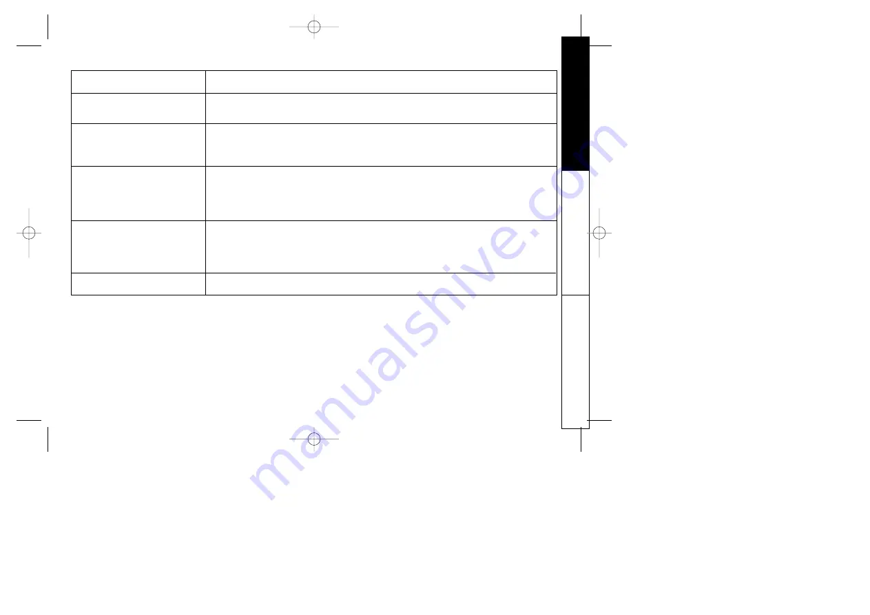 Uniden DXAI 388-2 Owner'S Manual Download Page 61