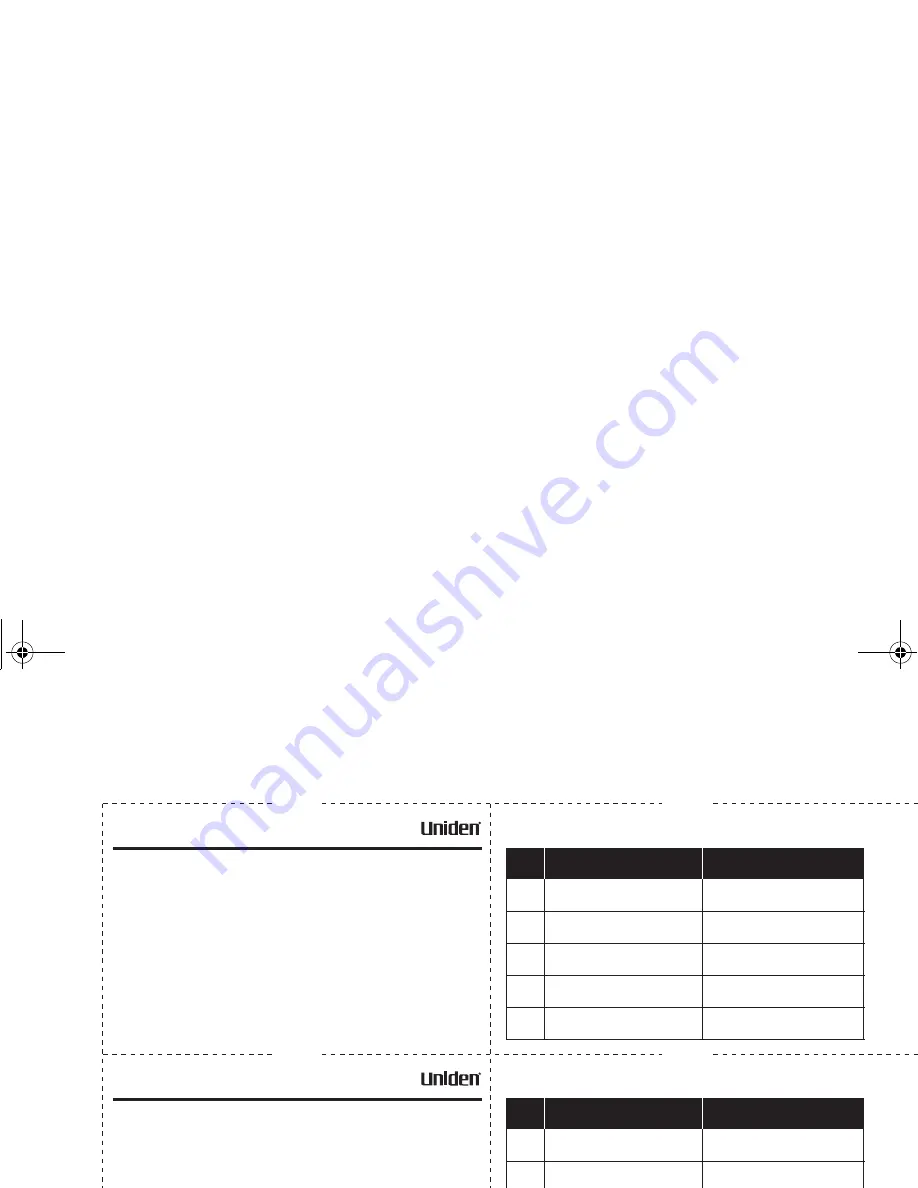 Uniden DXAI 7288-2 Series Owner'S Manual Download Page 65