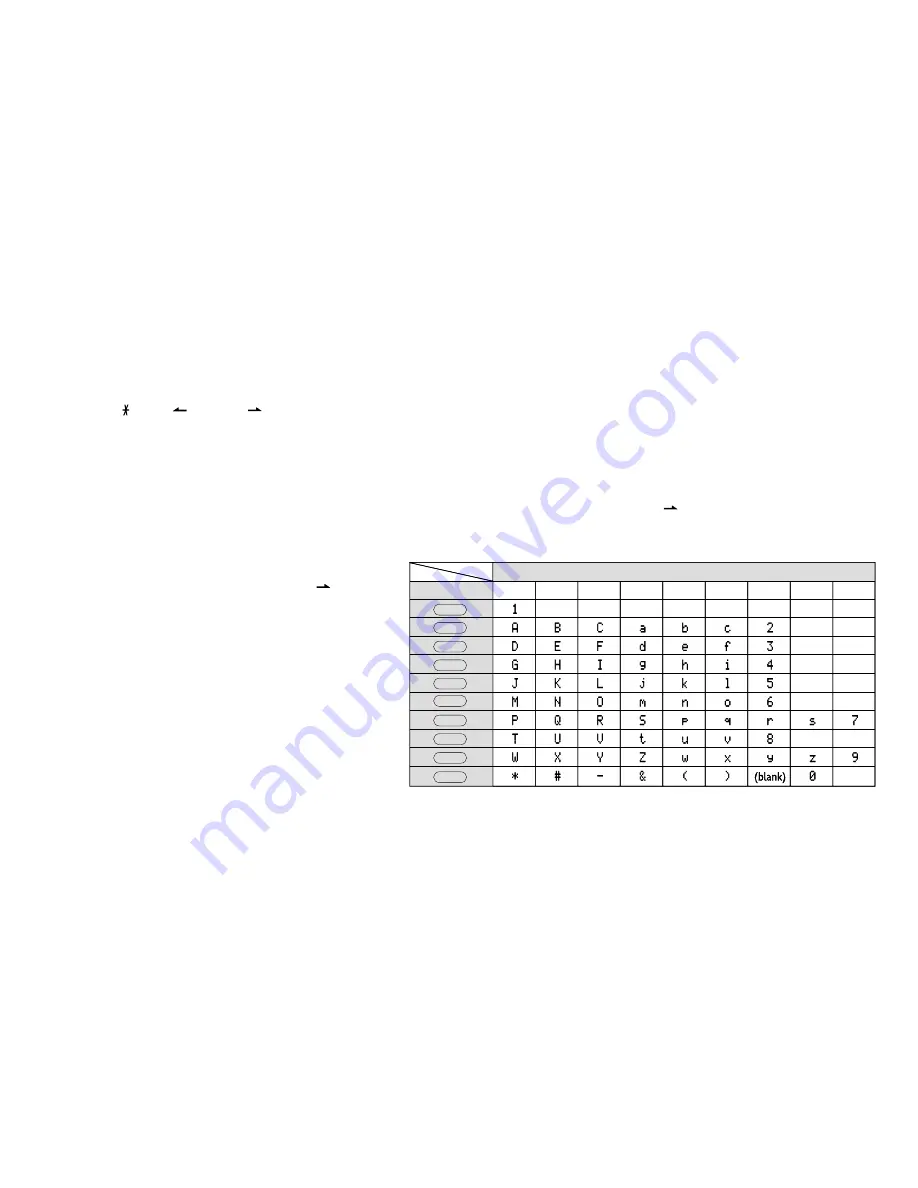 Uniden DXAI5688 Series Owner'S Manual Download Page 21