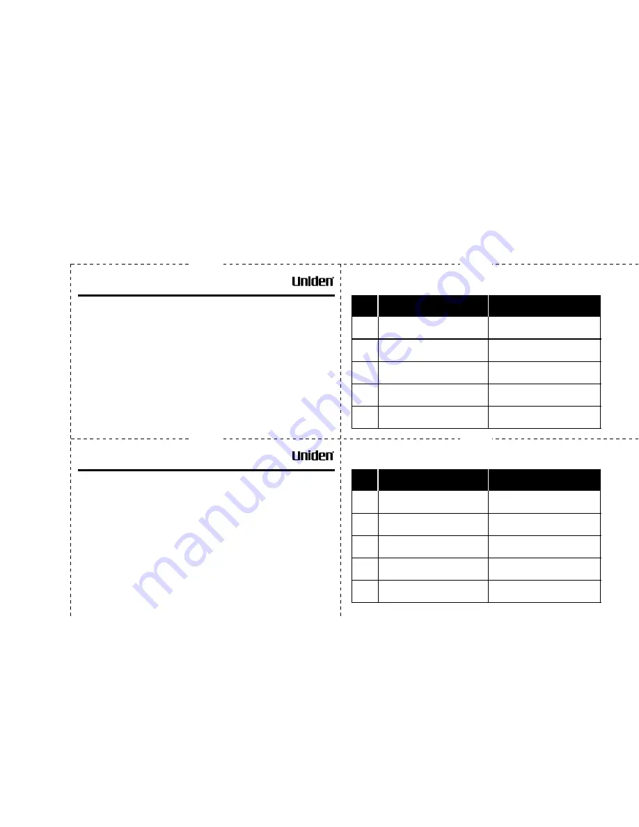 Uniden DXAI5688 Series Owner'S Manual Download Page 65