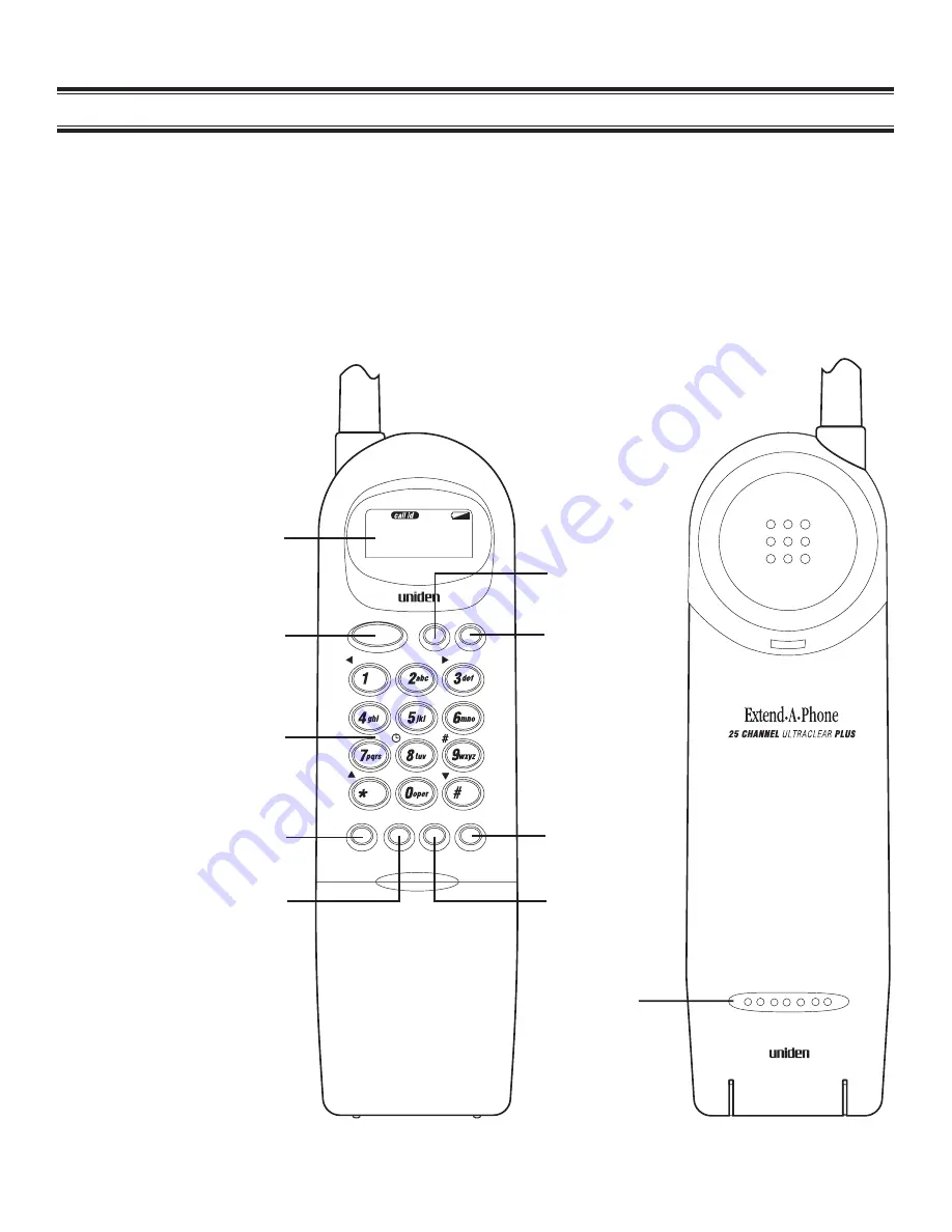 Uniden DXAI685 User Manual Download Page 60