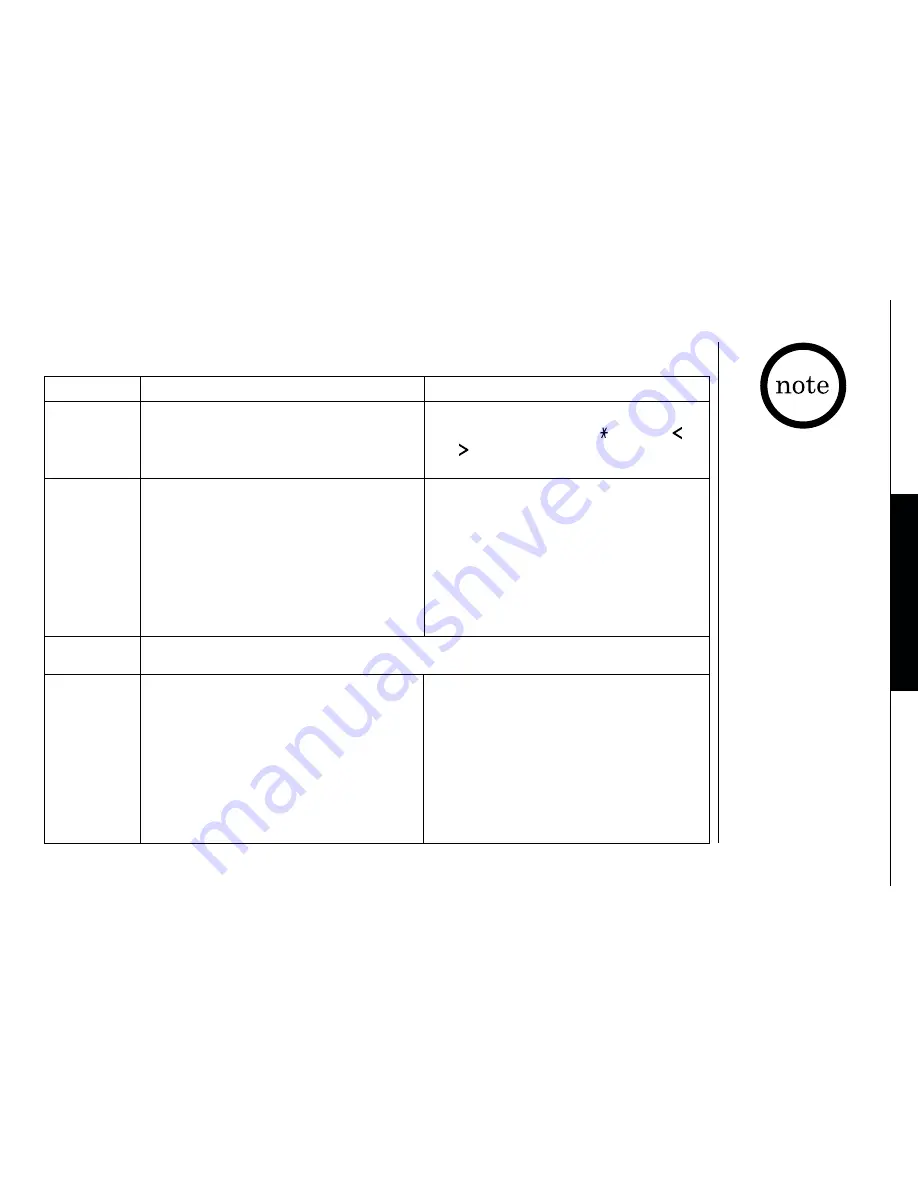 Uniden DXI 5186-2 Series Owner'S Manual Download Page 19