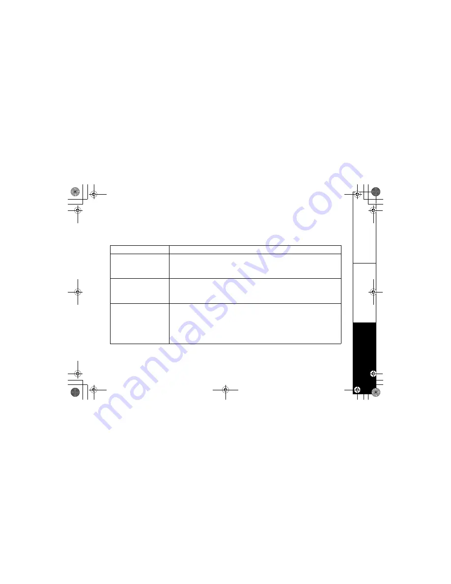 Uniden DXI7286-2 (French) Manual D'Utilisation Download Page 41