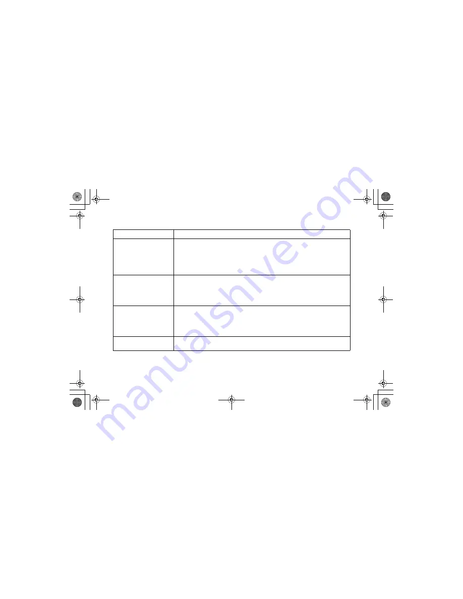 Uniden DXI7286-2 (French) Manual D'Utilisation Download Page 42