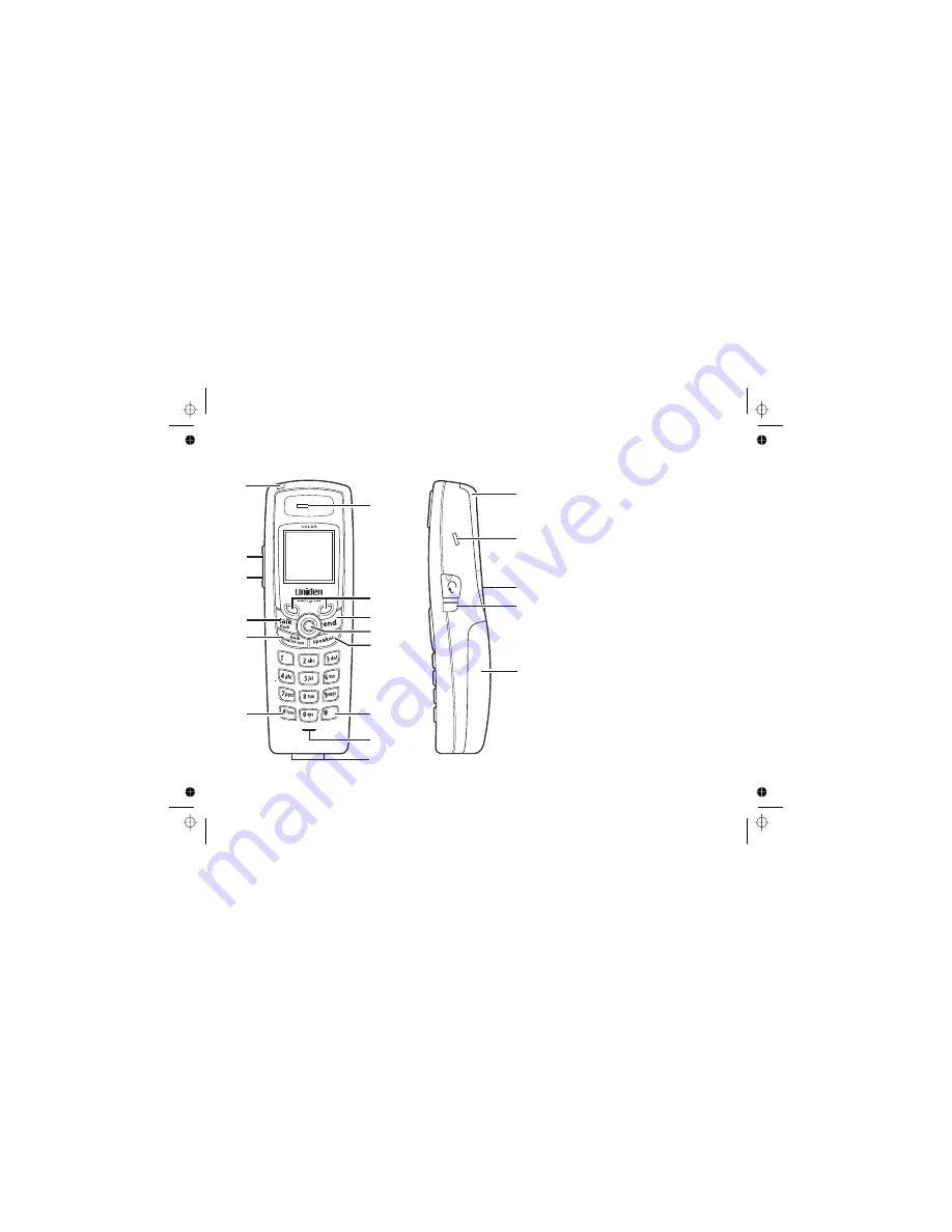 Uniden ELITE 8855 Series Owner'S Manual Download Page 8