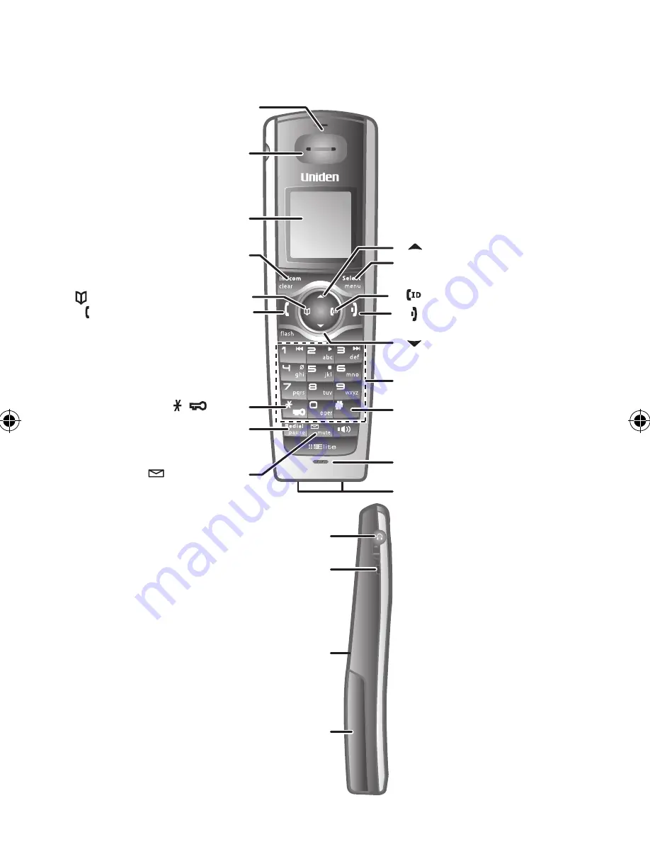 Uniden ELITE 9005 Owner'S Manual Download Page 9