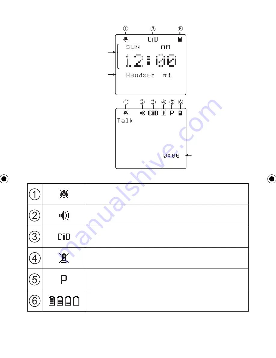 Uniden ELITE 9005 Owner'S Manual Download Page 10