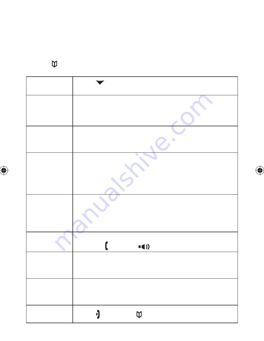 Uniden ELITE 9005 Owner'S Manual Download Page 15