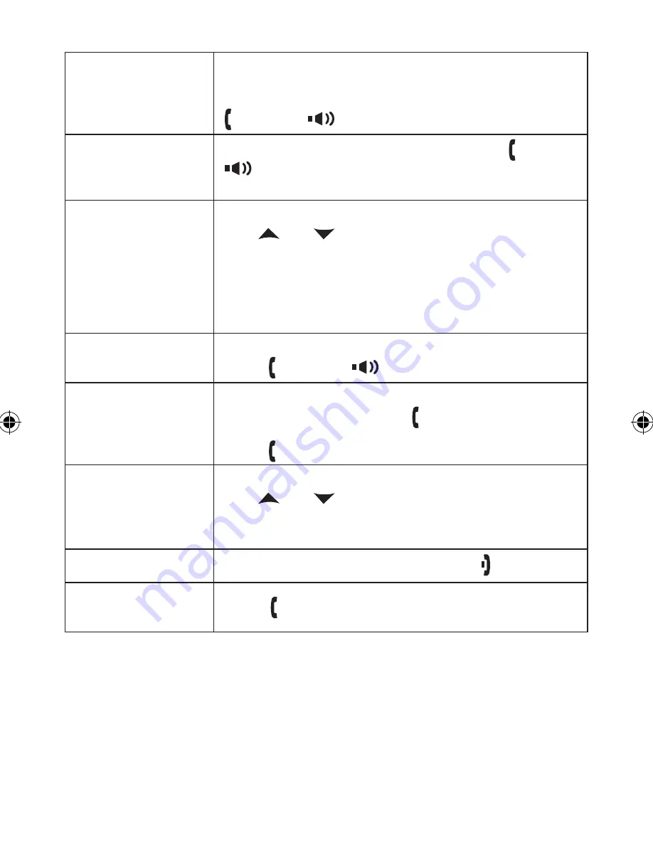 Uniden ELITE 9005 Owner'S Manual Download Page 17