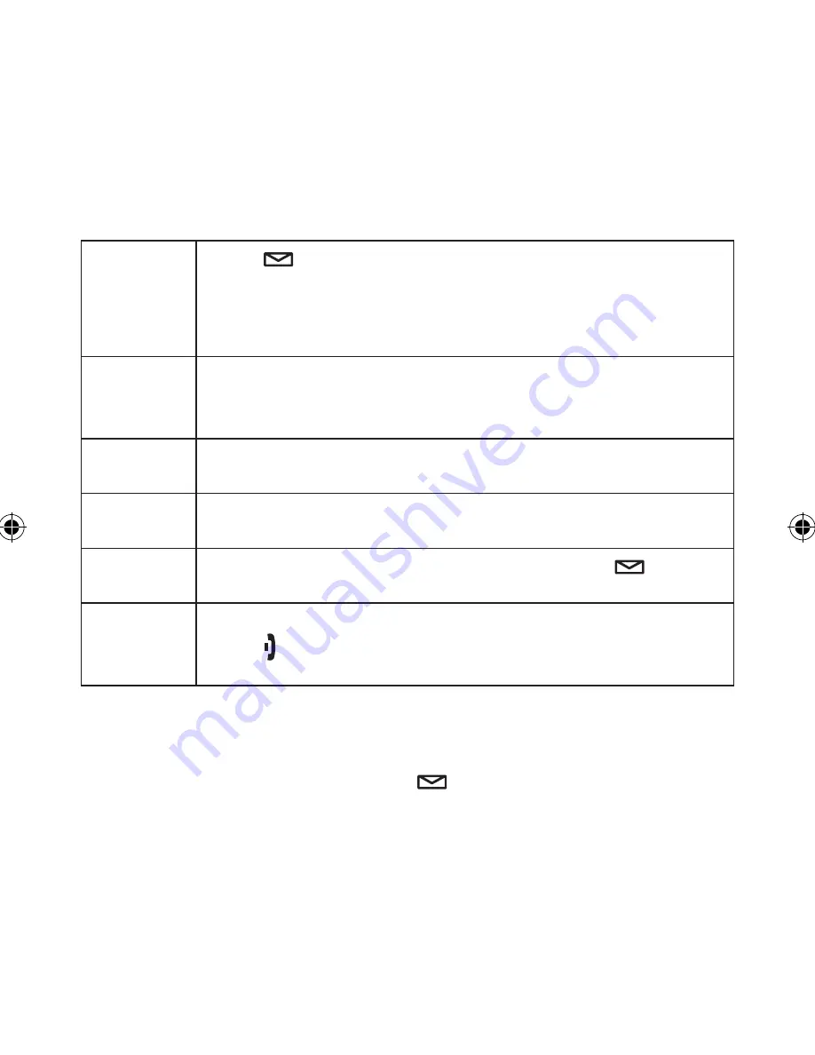 Uniden ELITE 9005 Owner'S Manual Download Page 18