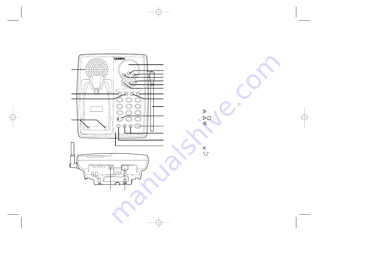 Uniden EXA 3955 Owner'S Manual Download Page 6