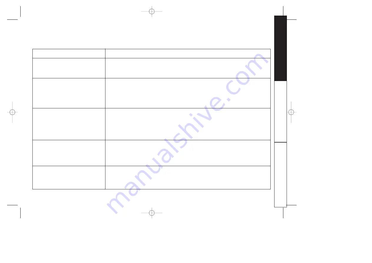 Uniden EXAI398 Series Owner'S Manual Download Page 45