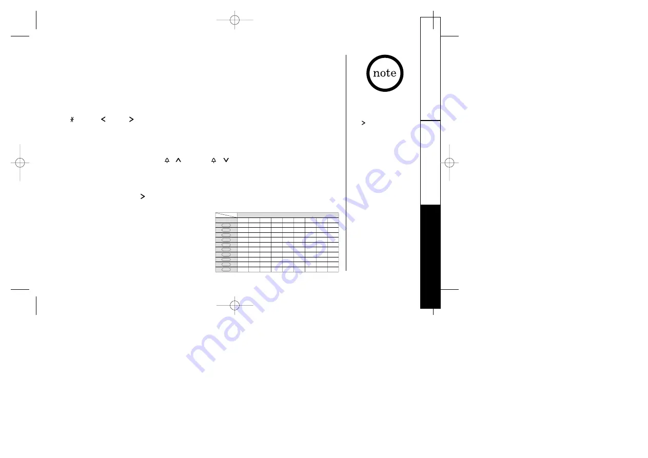 Uniden EXI 5160 Owner'S Manual Download Page 25