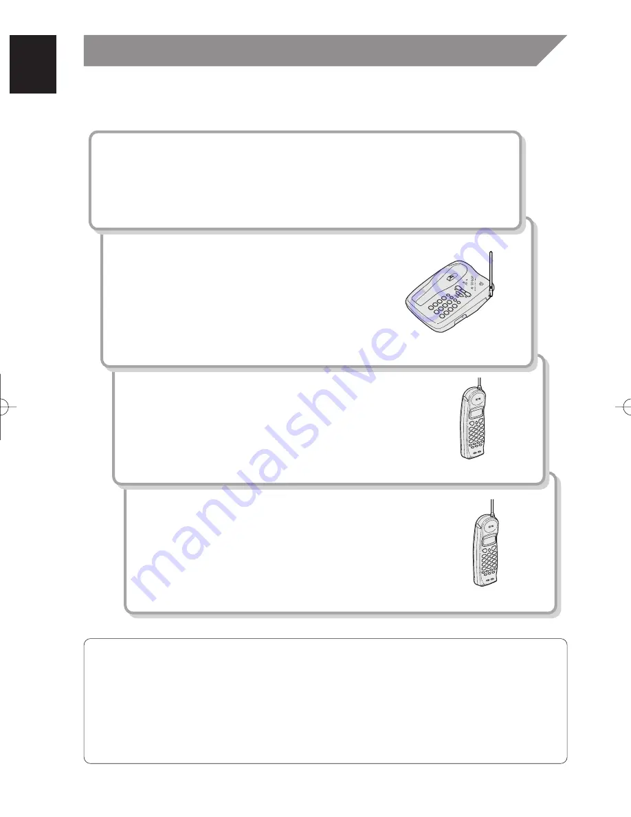 Uniden EXI 7926 Owner'S Manual Download Page 6