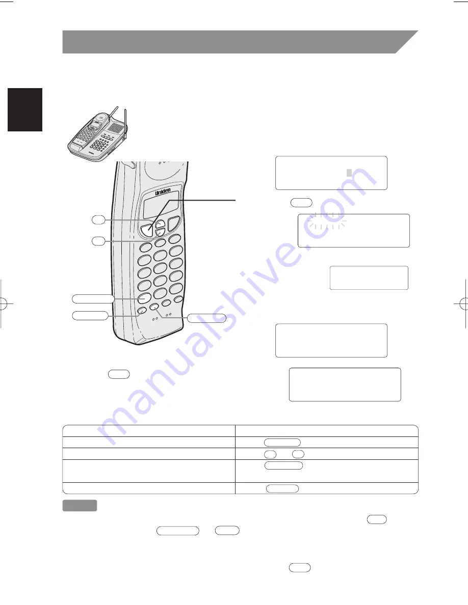 Uniden EXI 8965 Owner'S Manual Download Page 14