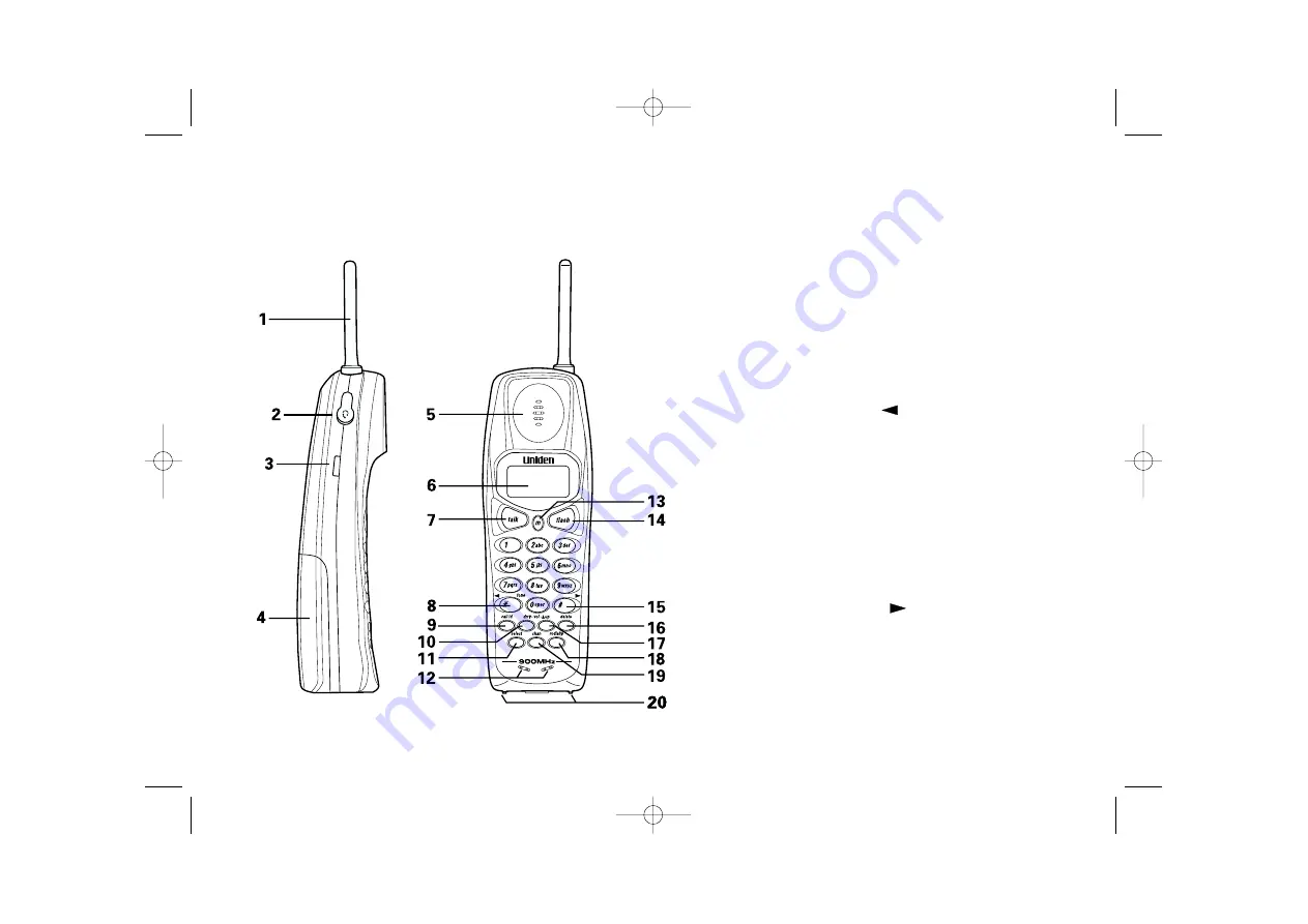 Uniden EXI2970 Series Скачать руководство пользователя страница 4