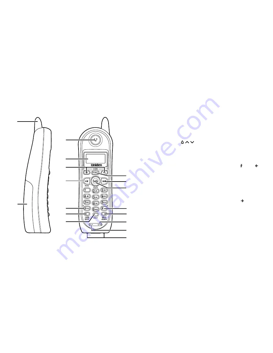 Uniden EXI4560 - EXI 4560 Cordless Phone (French) Manual D'Utilisation Download Page 7