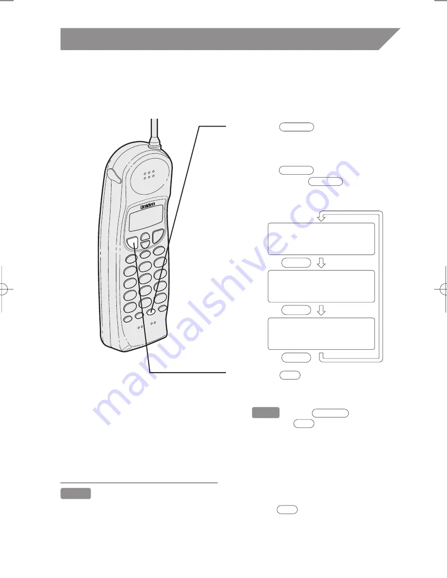 Uniden EXLI 8962 Owner'S Manual Download Page 14