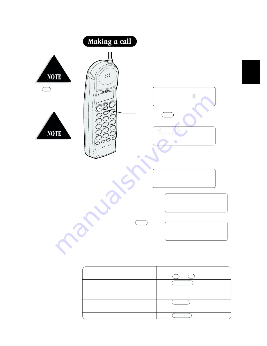 Uniden EXS 2080 Owner'S Manual Download Page 15