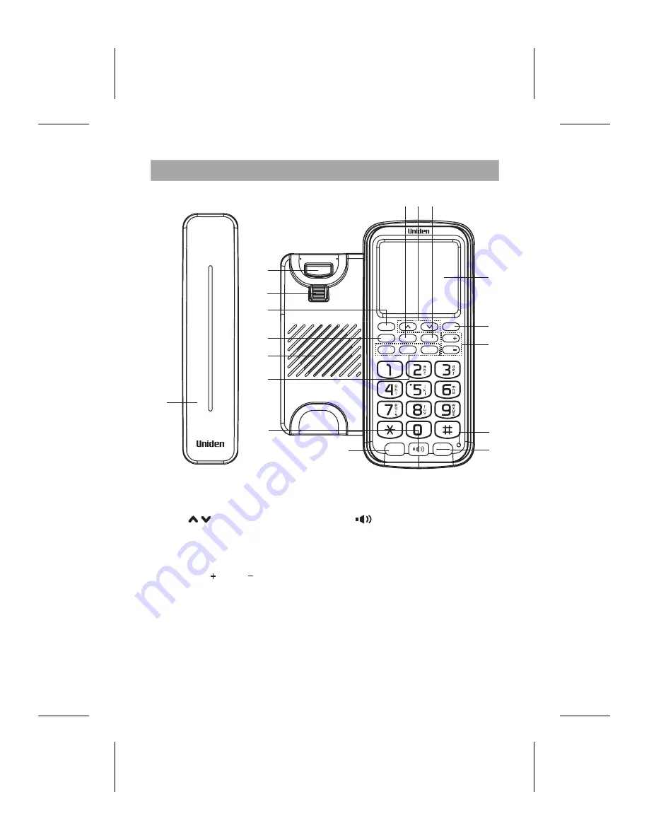 Uniden FP1220 Owner'S Manual Download Page 6