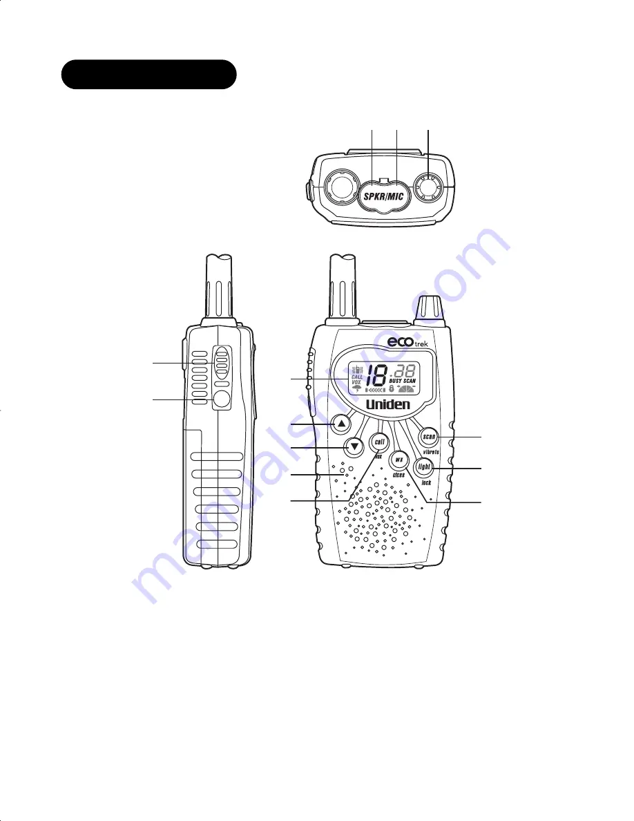 Uniden FRS550W (French) Manual D'Utilisation Download Page 3