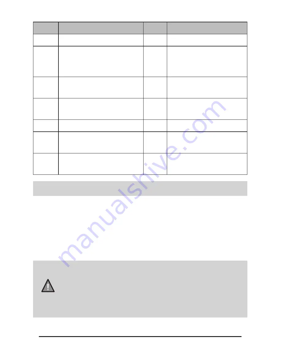 Uniden MHS050-2 (Spanish) Manuel Del Usuario Download Page 9