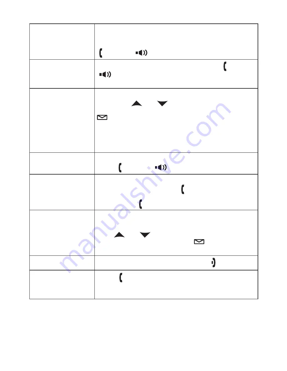 Uniden TCX930 - TCX 930 Cordless Extension Handset Owner'S Manual Download Page 16