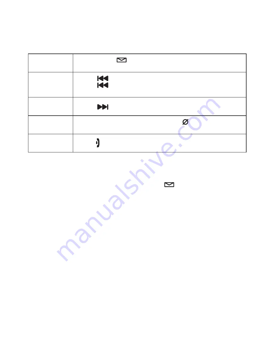 Uniden TCX930 - TCX 930 Cordless Extension Handset Owner'S Manual Download Page 17