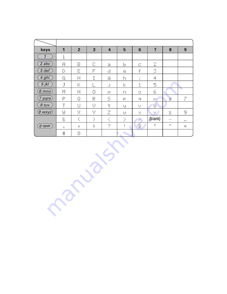 Uniden TWX977 Series Owner'S Manual Download Page 14