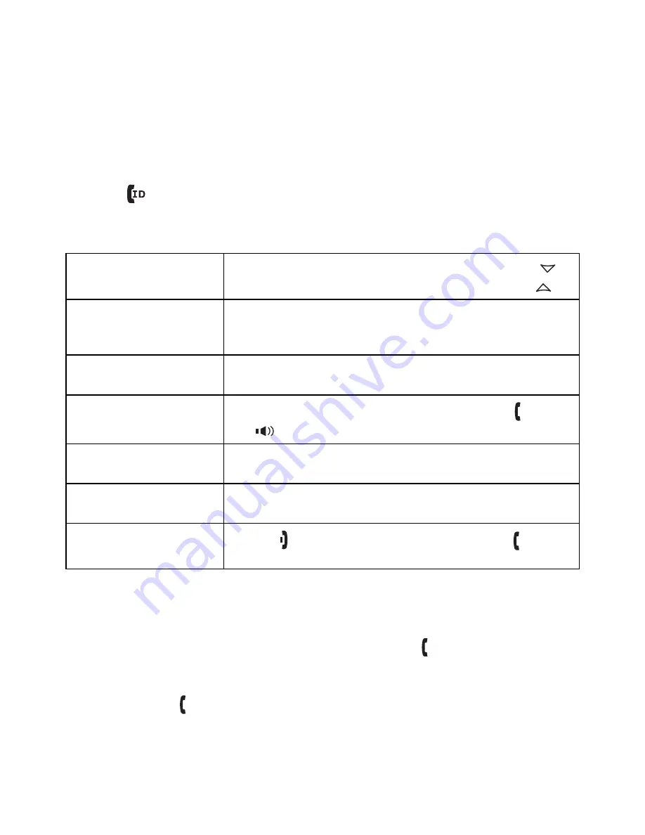 Uniden TWX977 Series Owner'S Manual Download Page 16