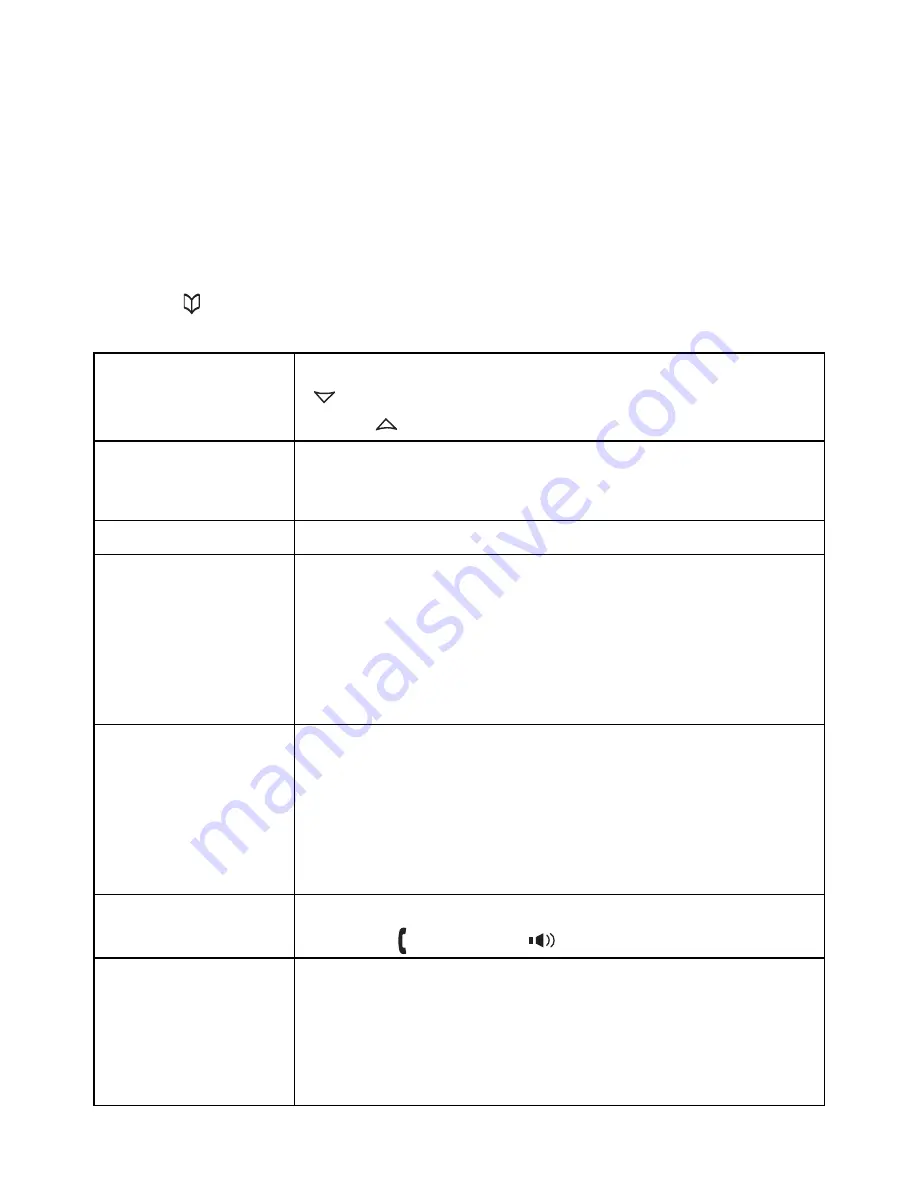 Uniden TWX977 Series Owner'S Manual Download Page 17