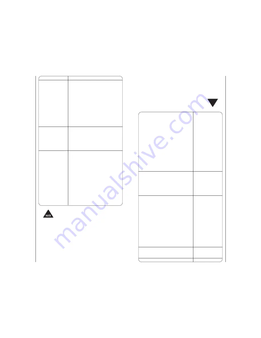 Uniden UCIS 3000 Owner'S Manual Download Page 22