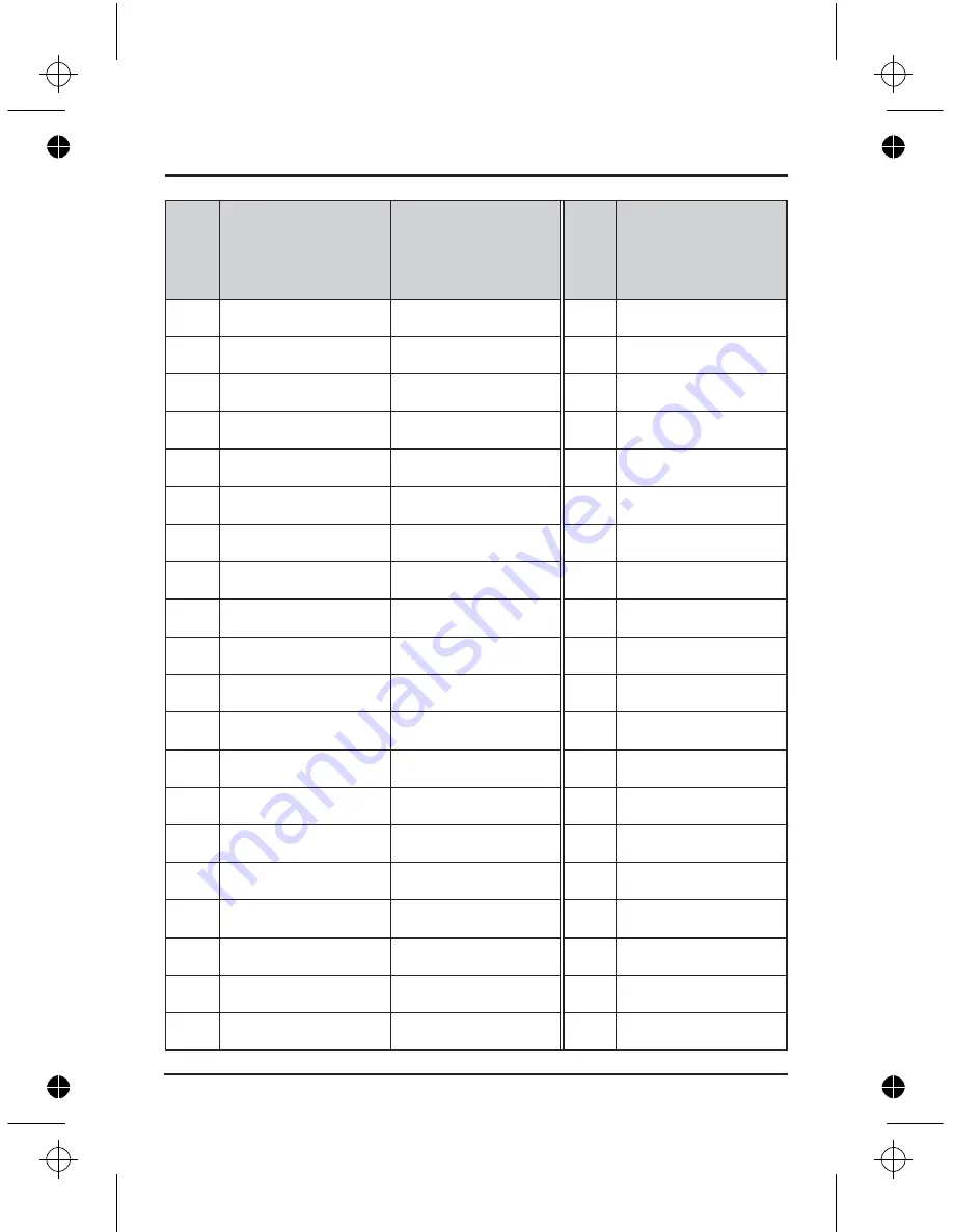 Uniden UH835S Owner'S Manual Download Page 32