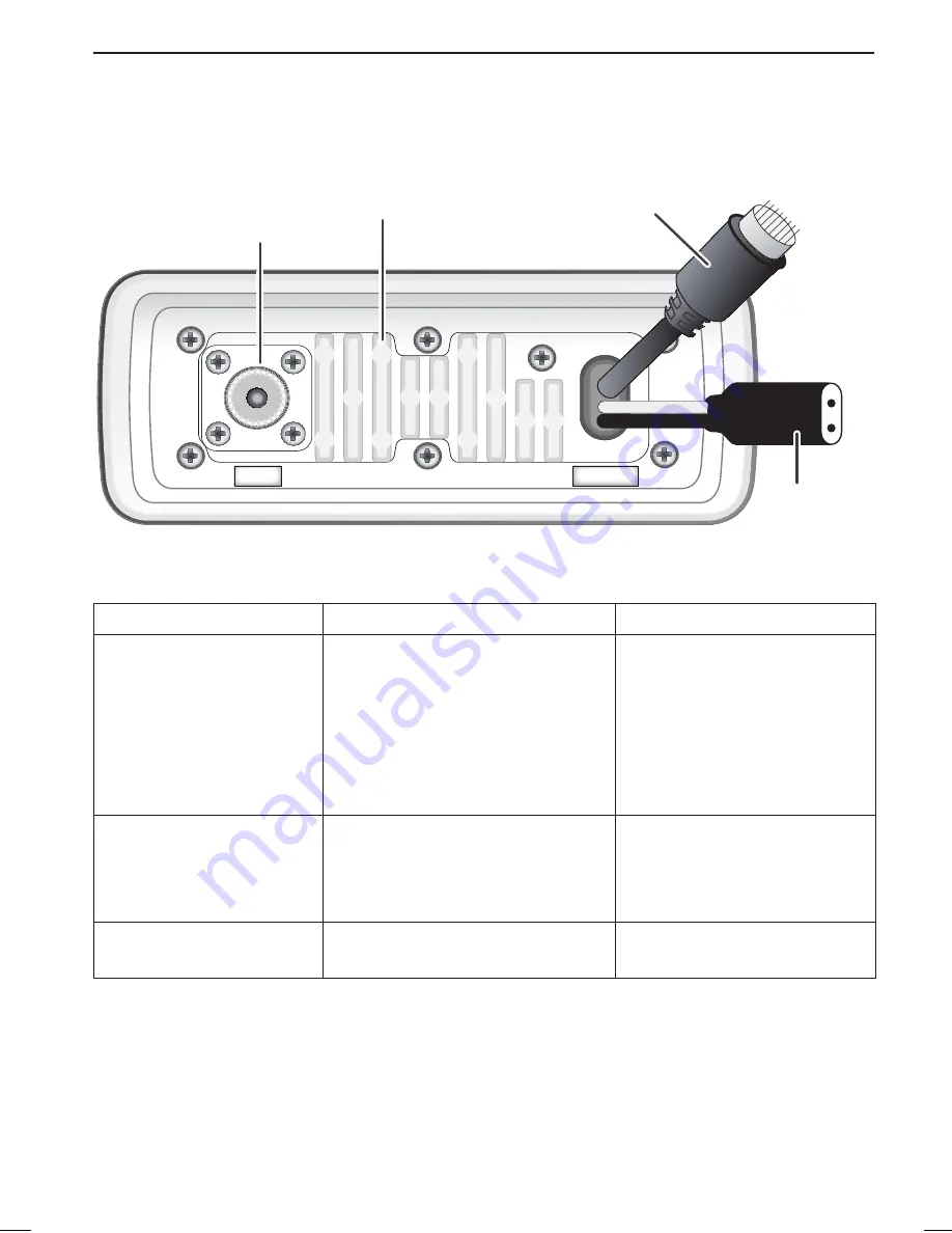 Uniden UM423 AM Owner'S Manual Download Page 5